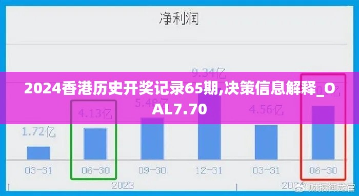 2024香港历史开奖记录65期,决策信息解释_OAL7.70