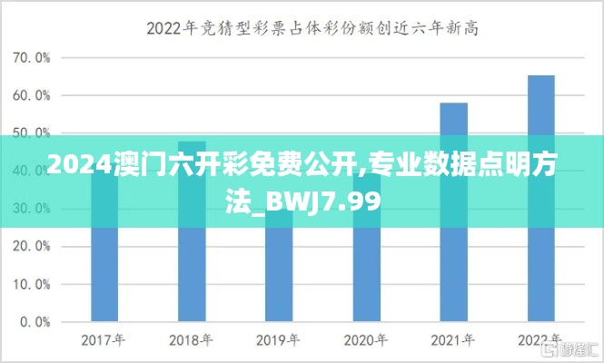 2024澳门六开彩免费公开,专业数据点明方法_BWJ7.99