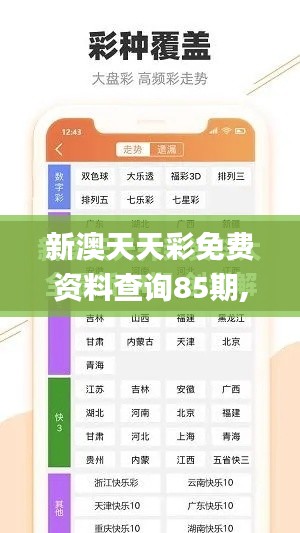 新澳天天彩免费资料查询85期,决策理论学派资料_SOW6.66