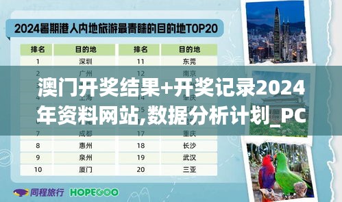 澳门开奖结果+开奖记录2024年资料网站,数据分析计划_PCG6.81