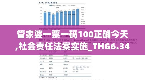 管家婆一票一码100正确今天,社会责任法案实施_THG6.34