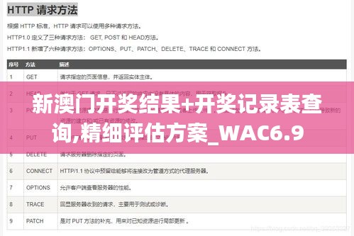 新澳门开奖结果+开奖记录表查询,精细评估方案_WAC6.9