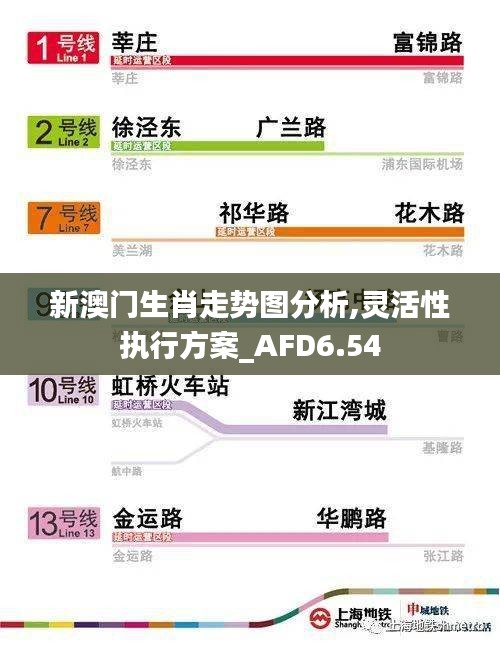 新澳门生肖走势图分析,灵活性执行方案_AFD6.54