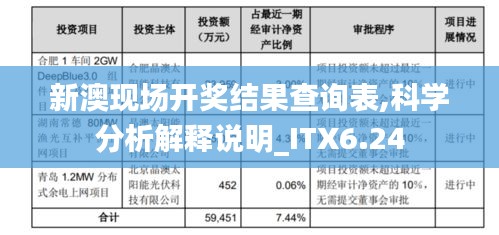 新澳现场开奖结果查询表,科学分析解释说明_ITX6.24