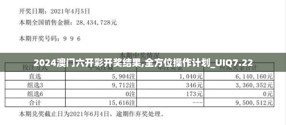 2024澳门六开彩开奖结果,全方位操作计划_UIQ7.22