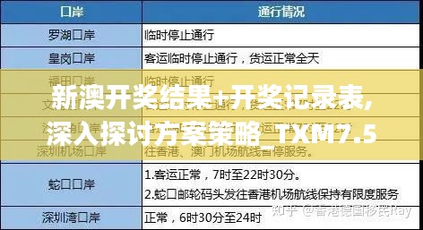 新澳开奖结果+开奖记录表,深入探讨方案策略_TXM7.52