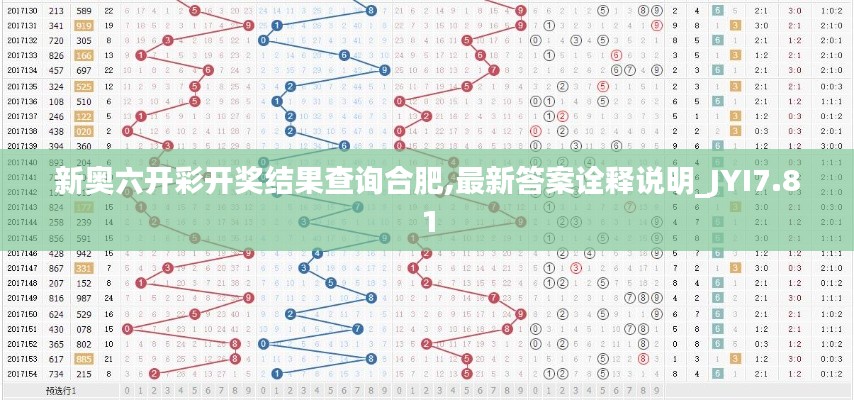 新奥六开彩开奖结果查询合肥,最新答案诠释说明_JYI7.81