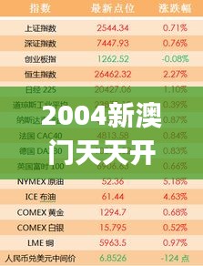 2004新澳门天天开好彩大全正版,现代化解析定义_AKU6.39