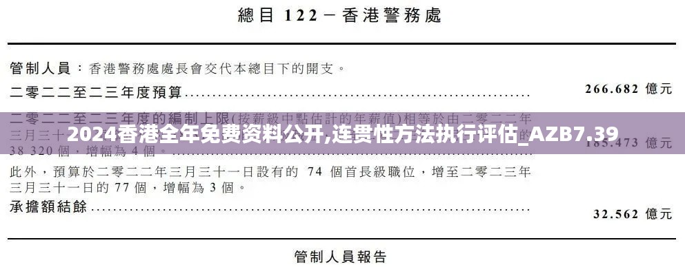 2024香港全年免费资料公开,连贯性方法执行评估_AZB7.39