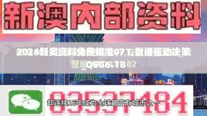 2024新奥资料免费精准071,数据驱动决策_QEG6.18