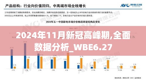 2024年11月新冠高峰期,全面数据分析_WBE6.27