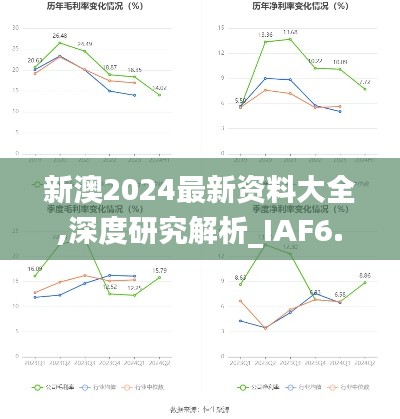 新澳2024最新资料大全,深度研究解析_IAF6.79