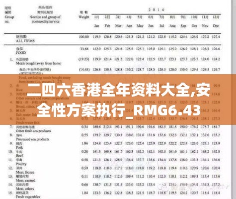 二四六香港全年资料大全,安全性方案执行_RMG6.43