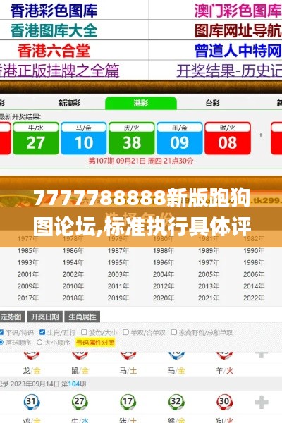 7777788888新版跑狗图论坛,标准执行具体评价_BVA6.80