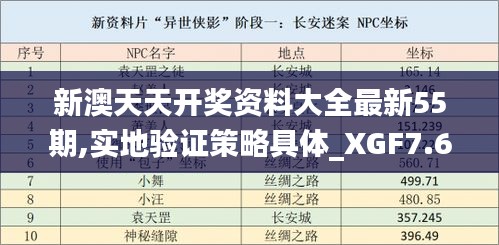 新澳天天开奖资料大全最新55期,实地验证策略具体_XGF7.60