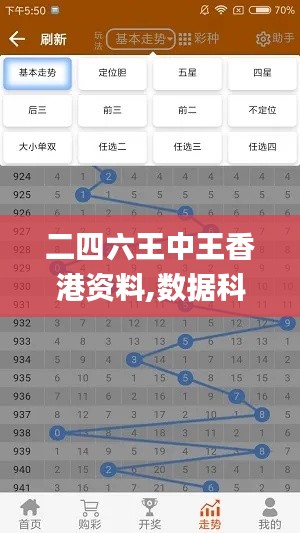 二四六王中王香港资料,数据科学解析说明_YQJ6.36