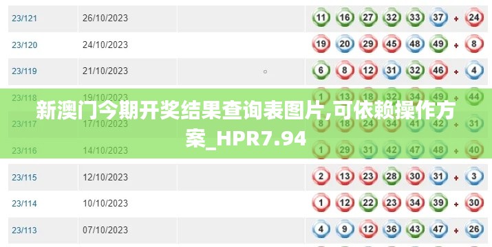 新澳门今期开奖结果查询表图片,可依赖操作方案_HPR7.94