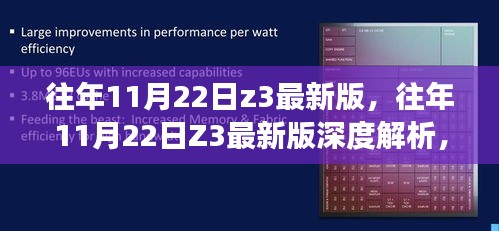 往年11月22日z3最新版，往年11月22日Z3最新版深度解析，功能特点与技术亮点