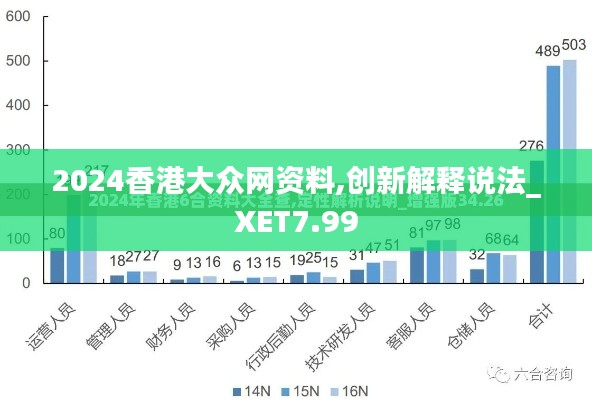 2024香港大众网资料,创新解释说法_XET7.99