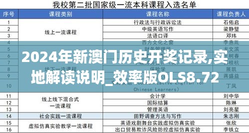 2024年新澳门历史开奖记录,实地解读说明_效率版OLS8.72