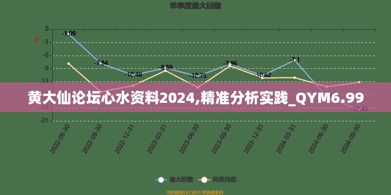 黄大仙论坛心水资料2024,精准分析实践_QYM6.99