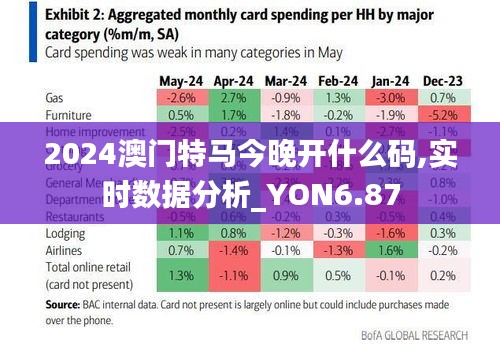 2024澳门特马今晚开什么码,实时数据分析_YON6.87