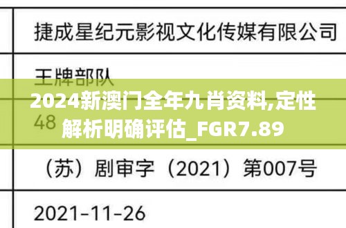 2024新澳门全年九肖资料,定性解析明确评估_FGR7.89