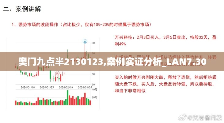 奥门九点半2130123,案例实证分析_LAN7.30