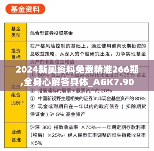 2024新奥资料免费精准266期,全身心解答具体_AGK7.90