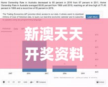 新澳天天开奖资料大全103期,实证分析细明数据_BCT7.9