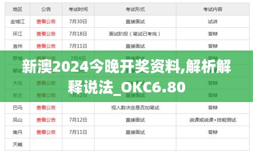 新澳2024今晚开奖资料,解析解释说法_OKC6.80