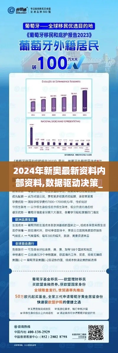 2024年新奥最新资料内部资料,数据驱动决策_CTN6.49