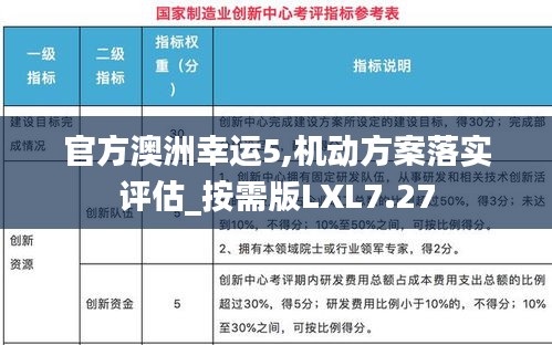 官方澳洲幸运5,机动方案落实评估_按需版LXL7.27