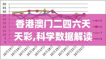 香港澳门二四六天天彩,科学数据解读分析_TUZ7.94