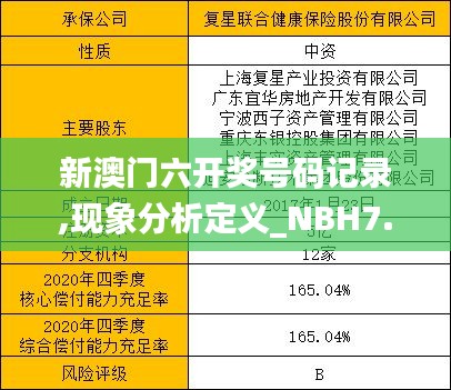 新澳门六开奖号码记录,现象分析定义_NBH7.71