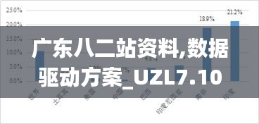 广东八二站资料,数据驱动方案_UZL7.10