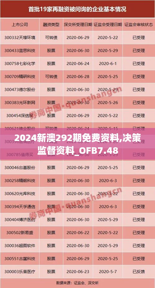 2024新澳292期免费资料,决策监督资料_OFB7.48