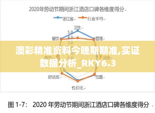 澳彩精准资料今晚期期准,实证数据分析_RKY6.3