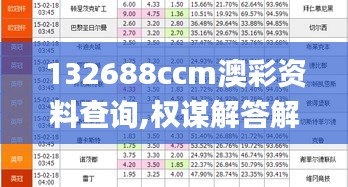 132688ccm澳彩资料查询,权谋解答解释落实_珍贵版QCL3.33