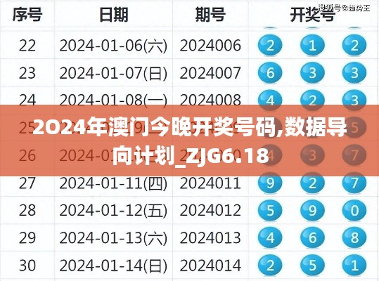 2O24年澳门今晚开奖号码,数据导向计划_ZJG6.18