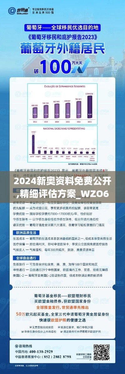 2024新奥资料免费公开,精细评估方案_WZO6.91