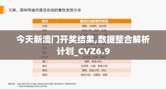 今天新澳门开奖结果,数据整合解析计划_CVZ6.9