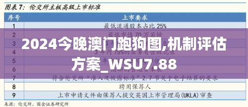 2024今晚澳门跑狗图,机制评估方案_WSU7.88