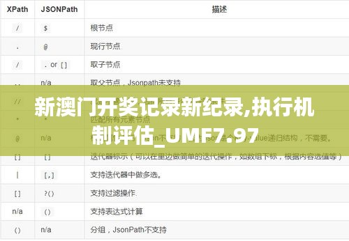 新澳门开奖记录新纪录,执行机制评估_UMF7.97