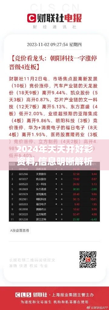 2024年天天开好彩资料,信息明晰解析导向_CUC6.3