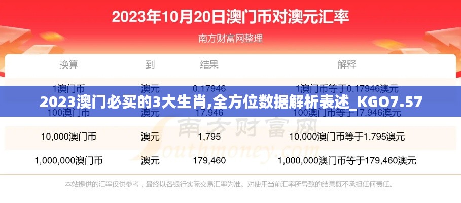 2023澳门必买的3大生肖,全方位数据解析表述_KGO7.57