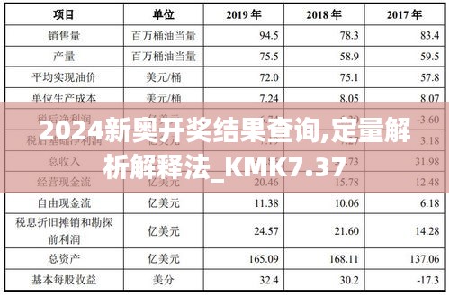 2024新奥开奖结果查询,定量解析解释法_KMK7.37