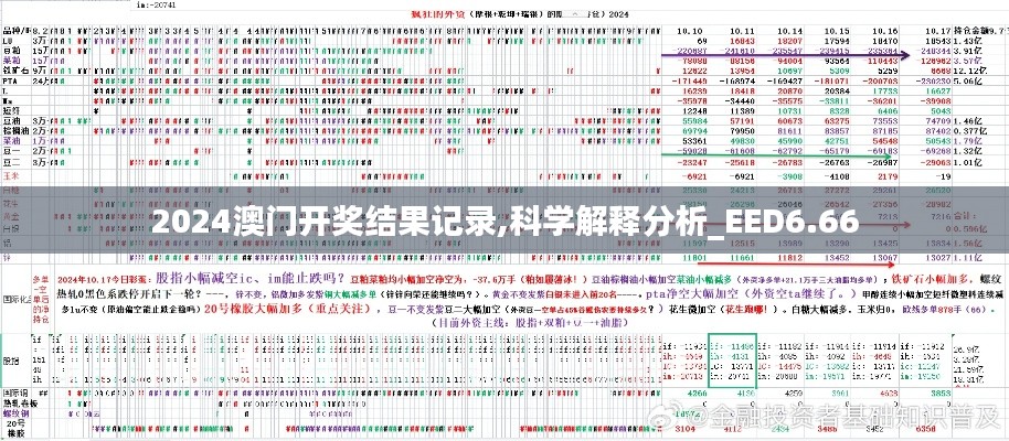 2024澳门开奖结果记录,科学解释分析_EED6.66