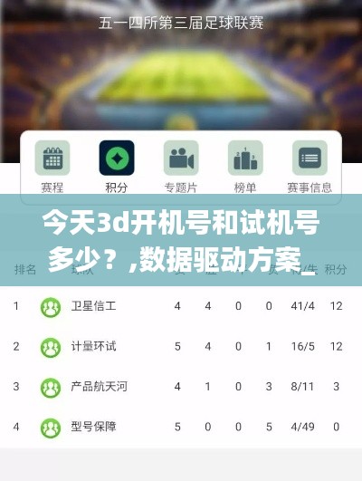 今天3d开机号和试机号多少？,数据驱动方案_VPR7.89