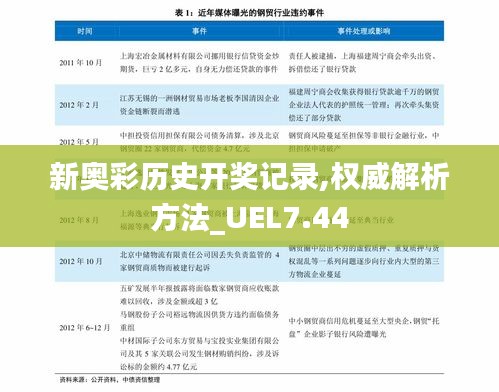 新奥彩历史开奖记录,权威解析方法_UEL7.44